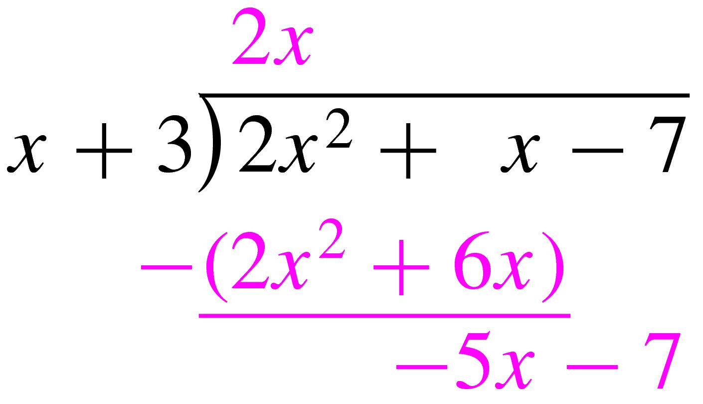 long division box